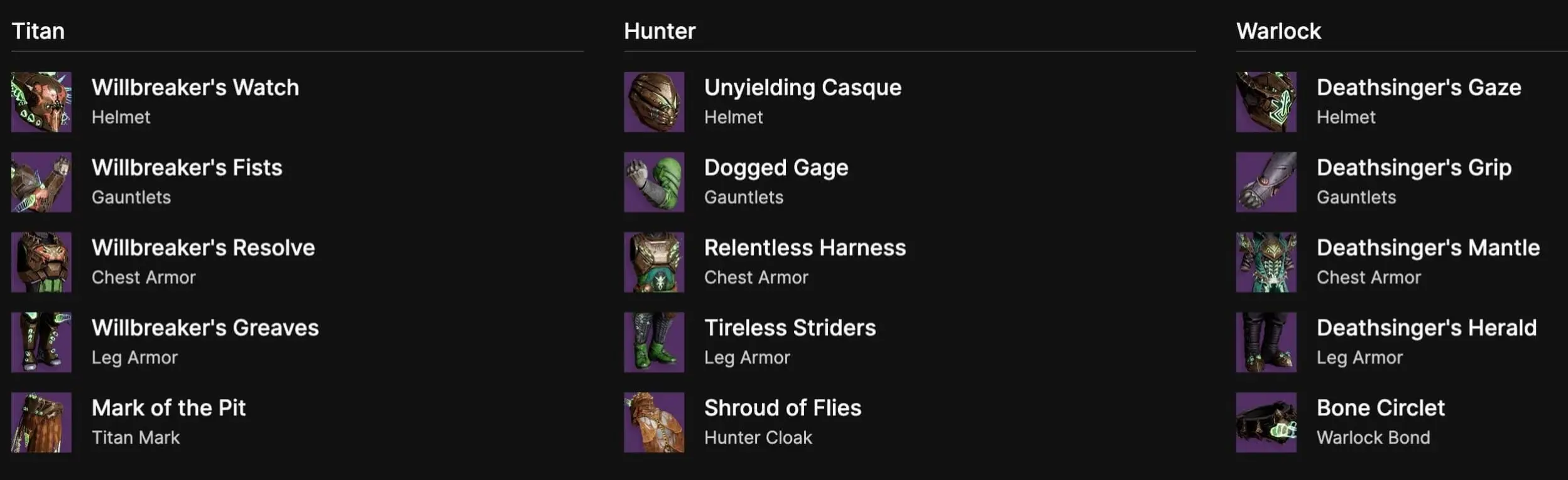 Crotas End All Classes Armor