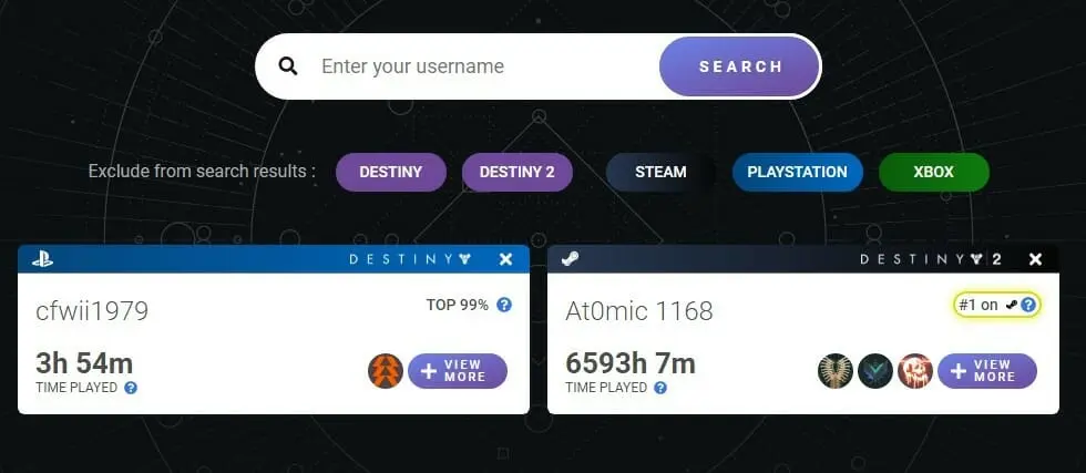 Time Wasted On Destiny 2