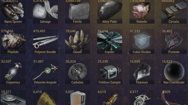 Warframe Resources & How To Farm Them